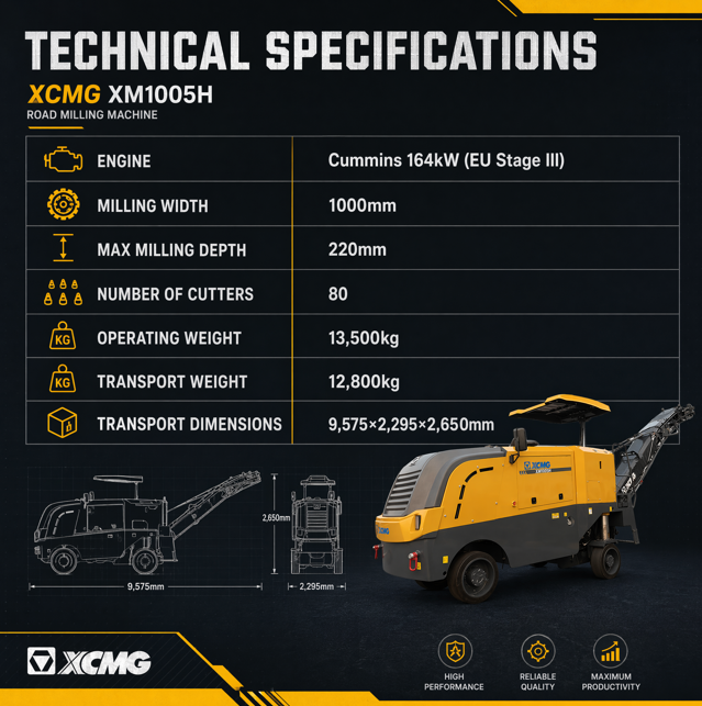 Фрезерная машина XM1005H шириной 1 м для фрезерования асфальта, оборудование для ремонта дорог